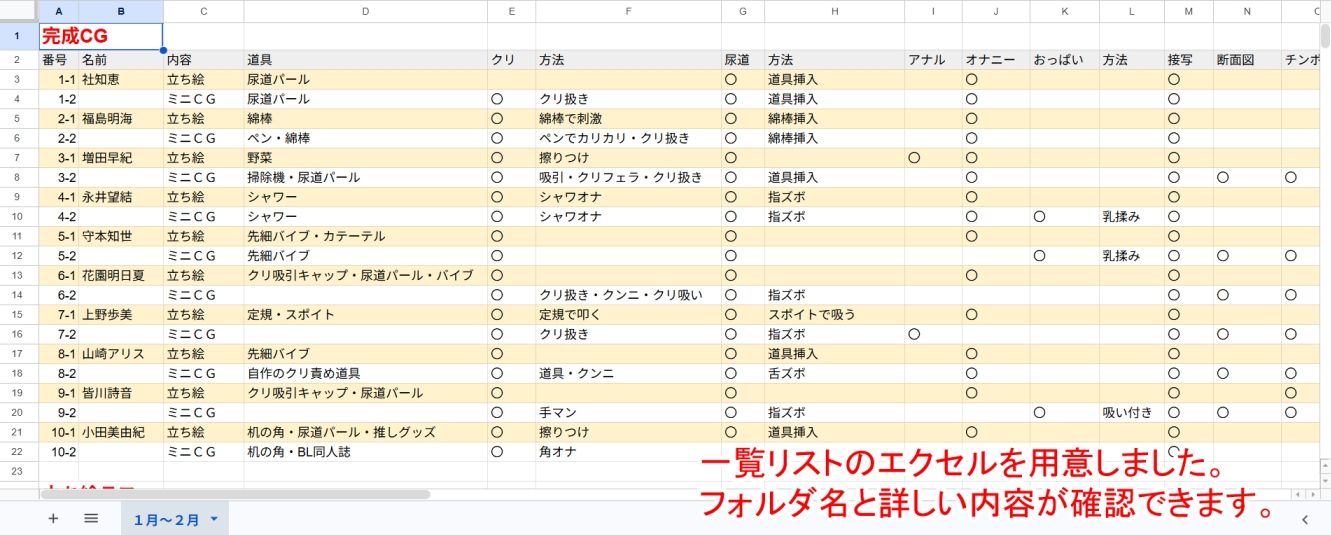 女の子図鑑 まとめ1