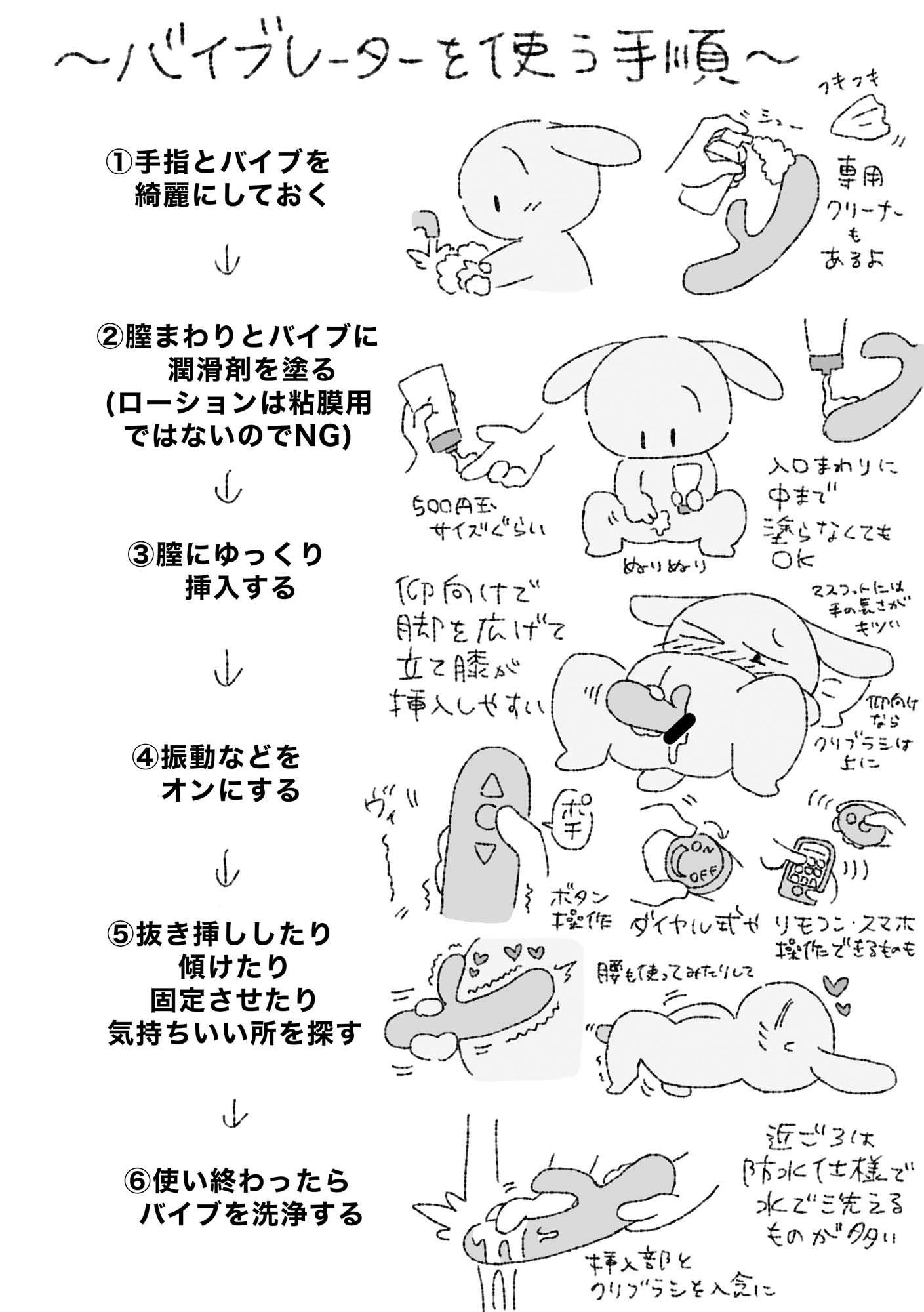 モブうさぎの創作用ラブグッズ資料本