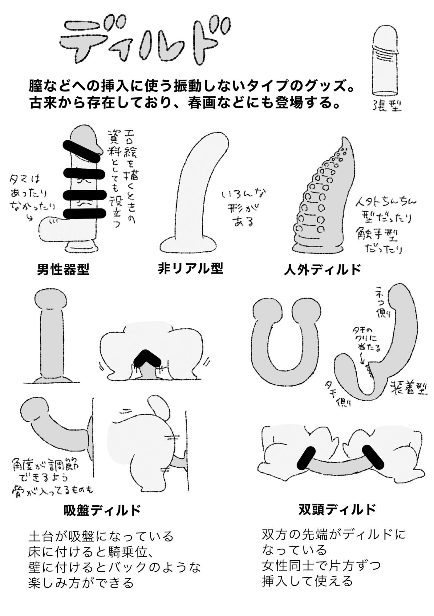 モブうさぎの創作用ラブグッズ資料本