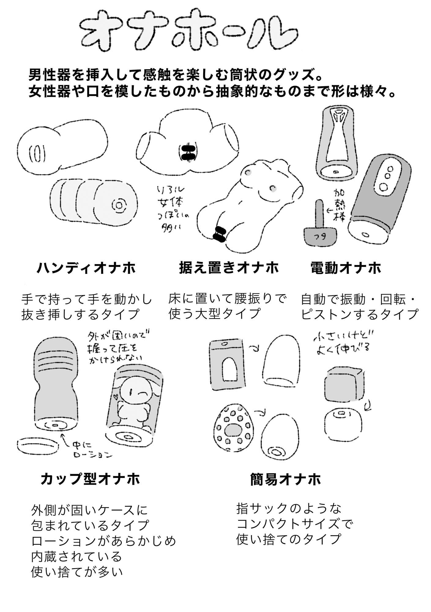 モブうさぎの創作用ラブグッズ資料本