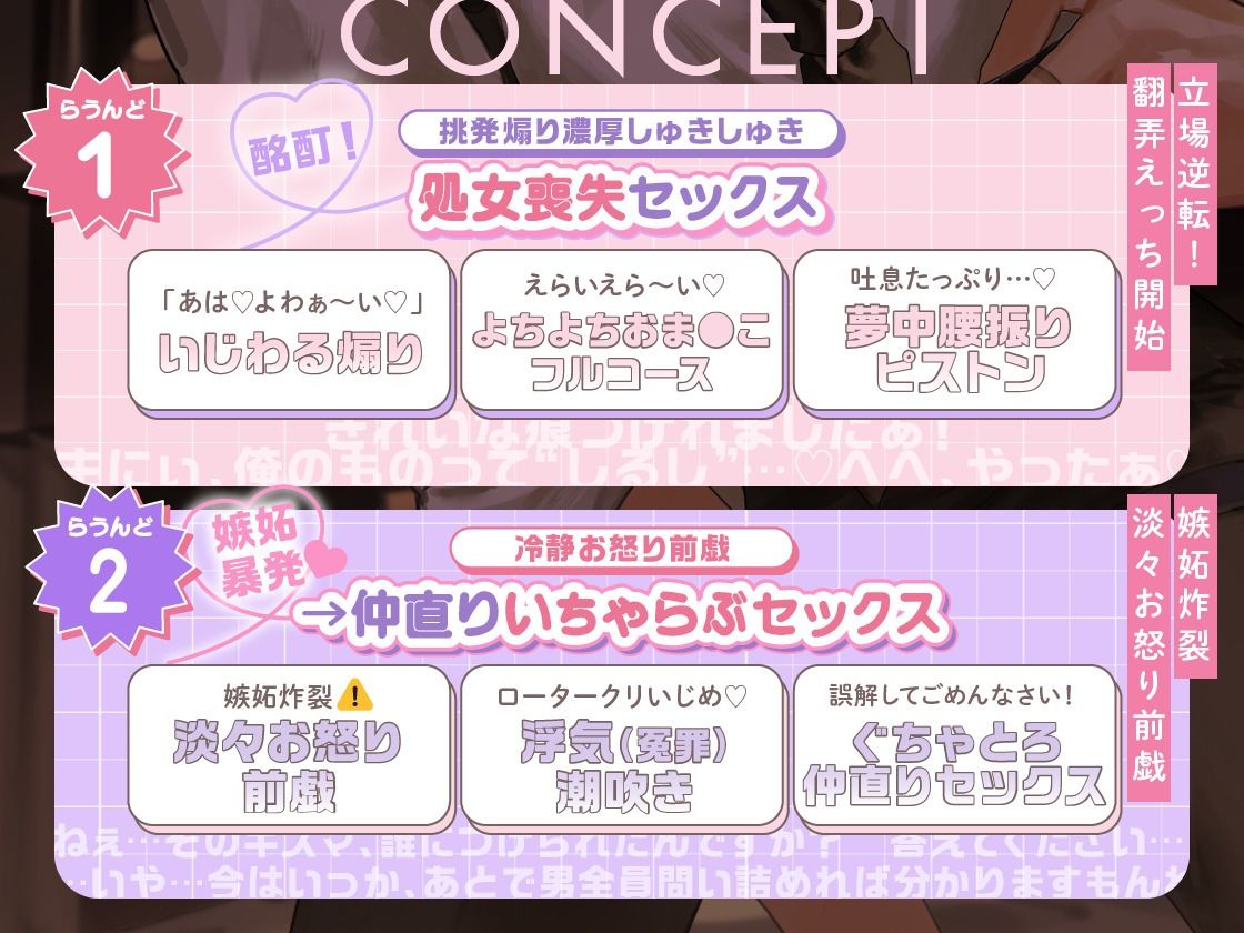 【酩酊メーデー！！】忠犬メンヘラSP小太郎くんの立場逆転→理性翻弄せっくす「今からぜんぶ、上書きします」