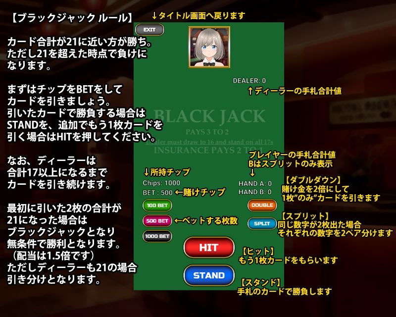 バニーちゃんとえっちなブラックジャック