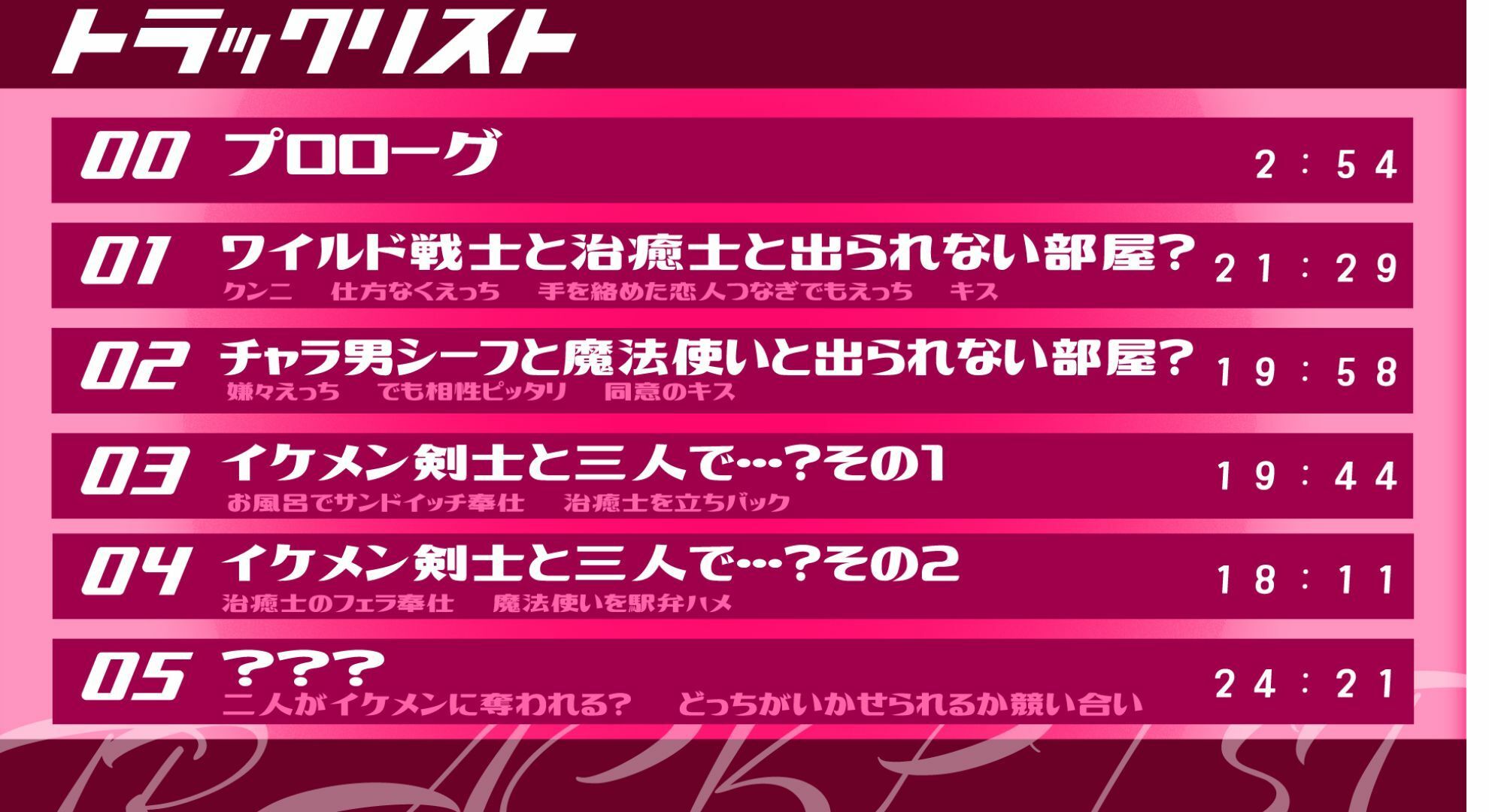 【寝取られ妄想えっち】冒険者たちの1週間