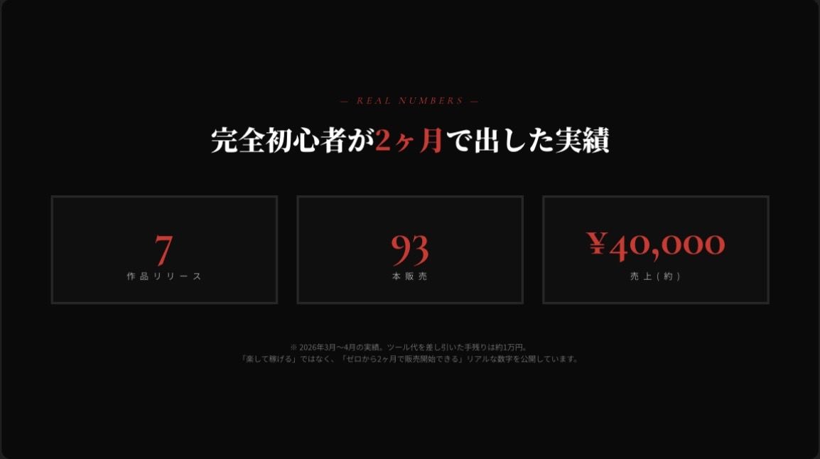 【iPhone1台で完結】AI4つを使い分ける同人作品制作術｜小説×イラスト×販売まで2ヶ月で形にした全工程