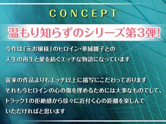 温もり知らずの元お嬢様JK-人生破滅で男嫌いになった彼女との更生らいふ-