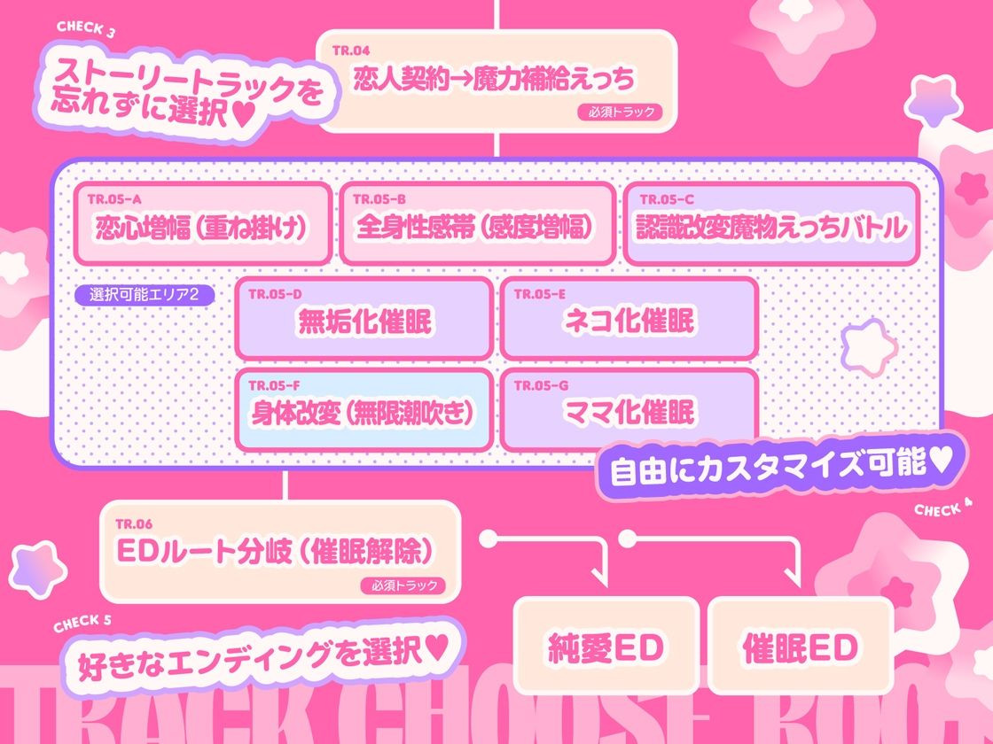 【ルート選択型ASMR】魔法少女☆カスタム催●〜ロリ魔法少女をあなた好みの恋人おまんこに自由にカスタマイズできるマジカル純愛催●アプリ〜