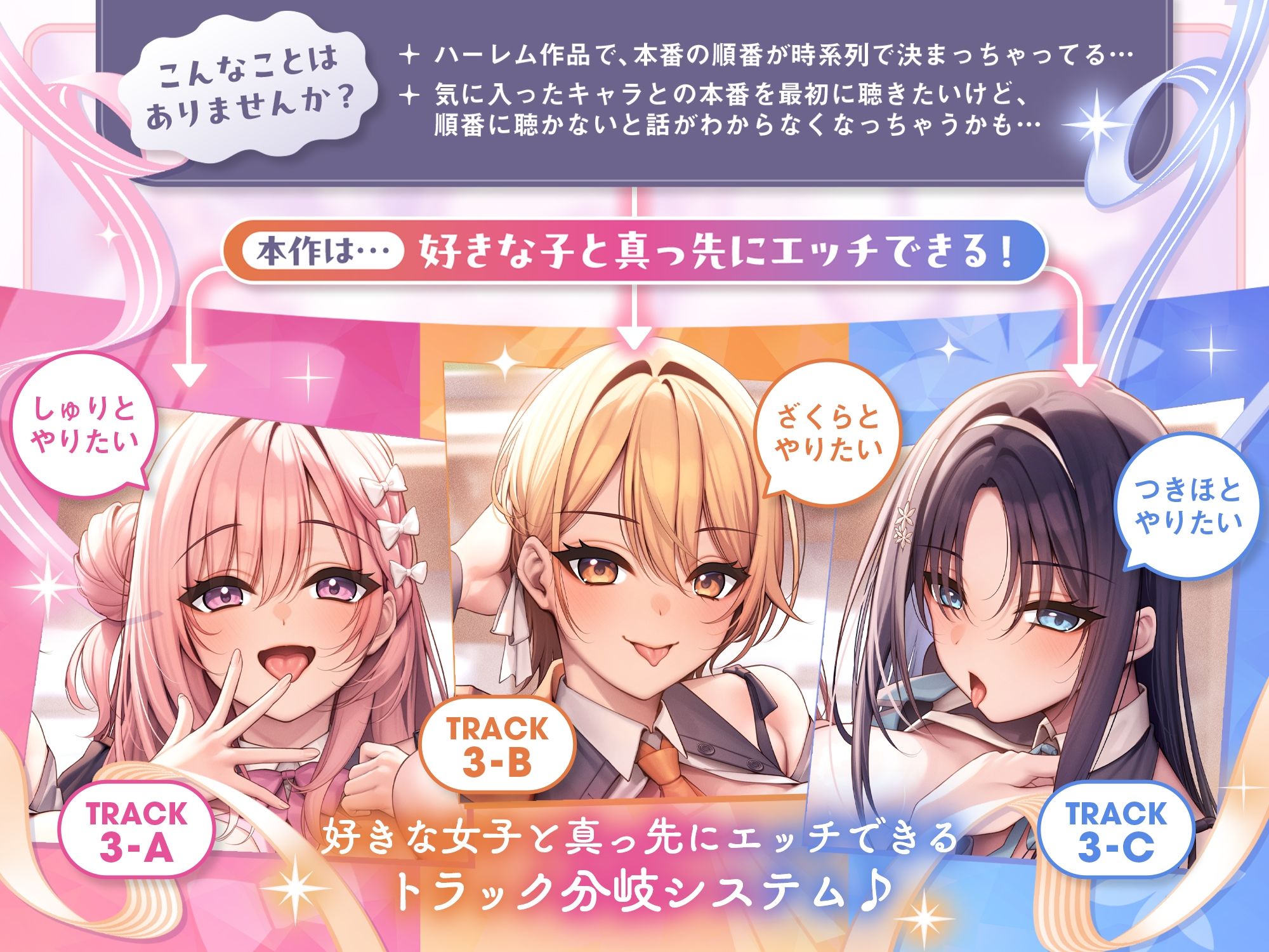 べろちゅー大好きアイドル3人と優越感MAXハーレム4P-かわるがわる濃厚ラブラブべろちゅー＆優越感ムクムク実況＆好きな子を選んで密着4PべろちゅーナマSEX-【キス特化】