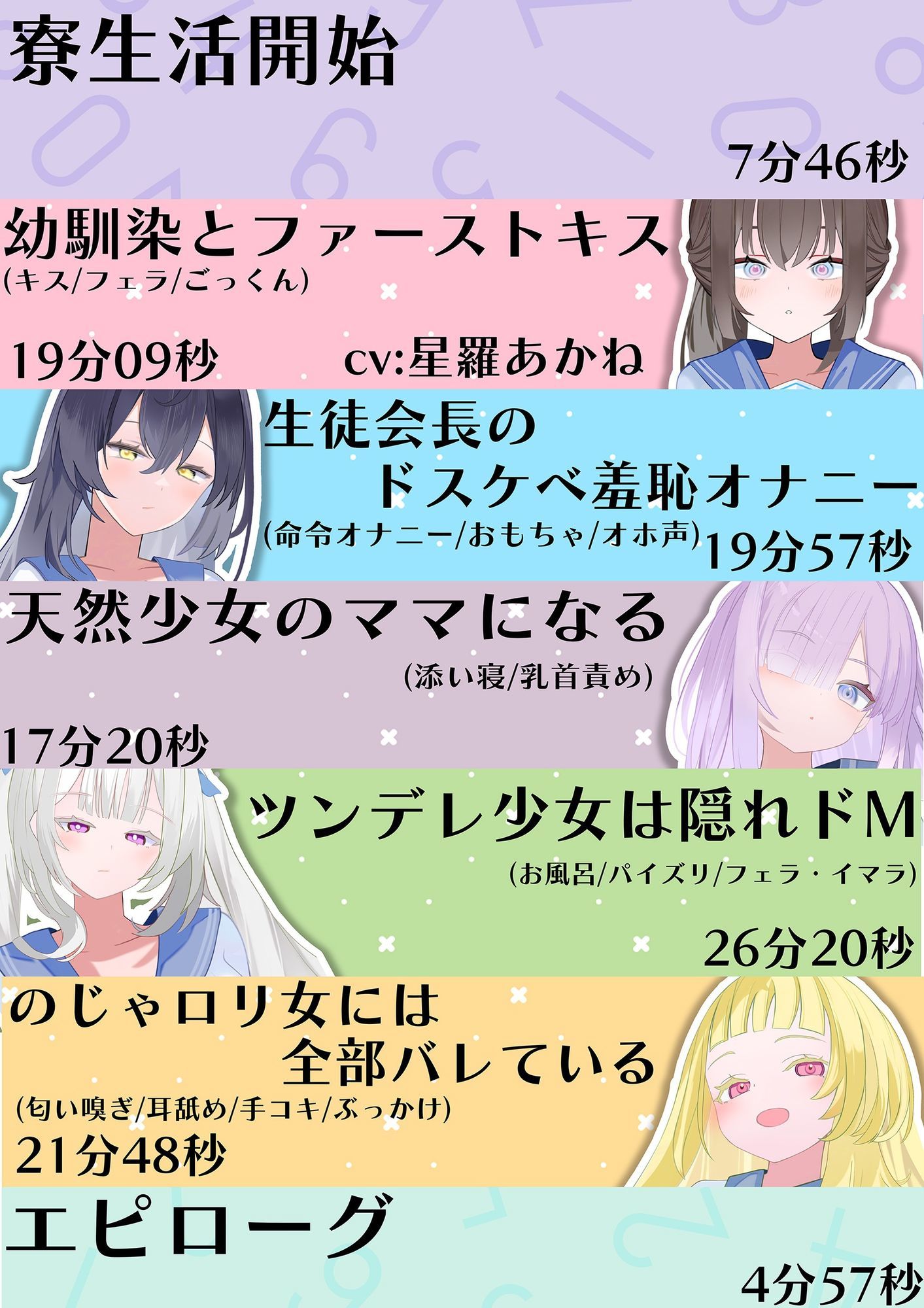 共学になった学園でクセ強生徒との寮生活
