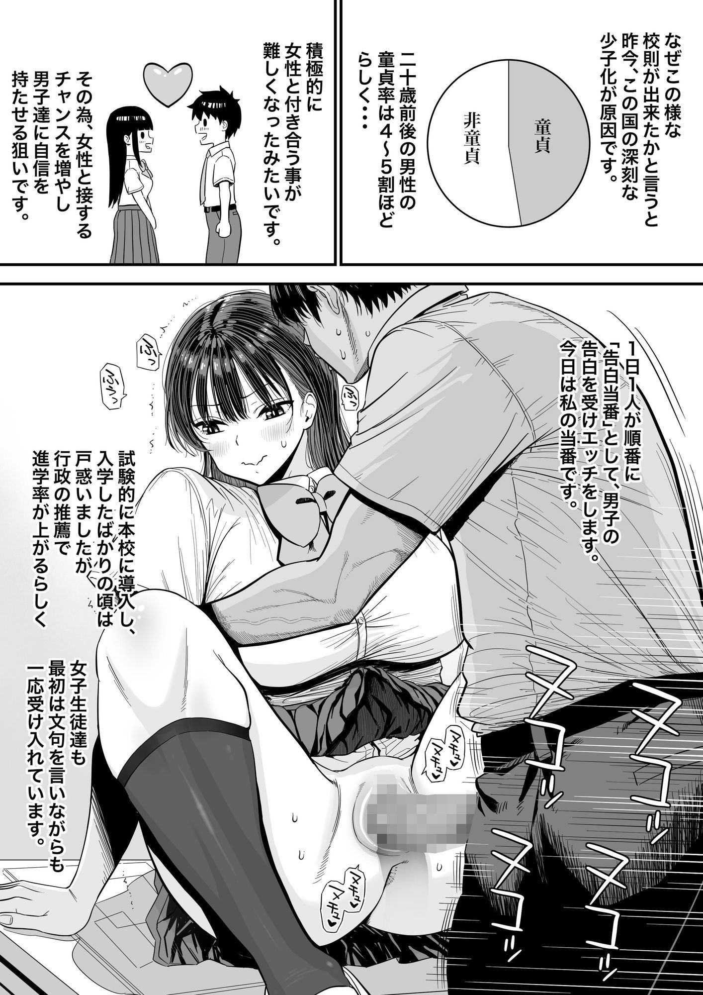 告白当番
