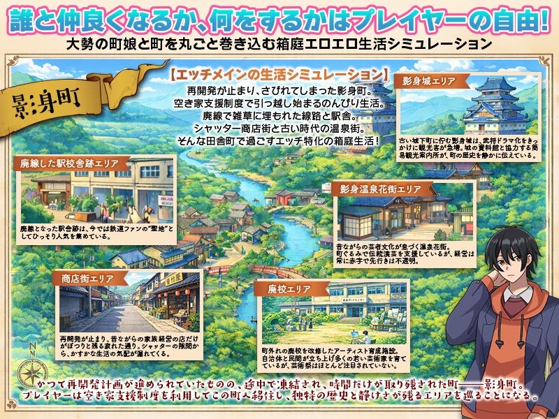 影身町SIM 箱庭エロエロ生活シミュレーション