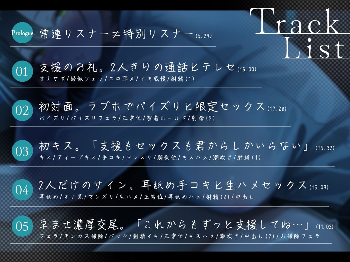 裏垢VTuberの秘密〜その支援、本当に善意ですか？〜