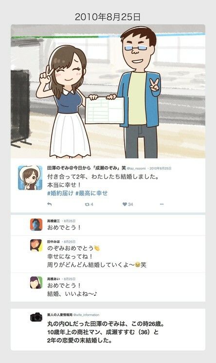 よい子ブックス まとめ総集編 vol.1