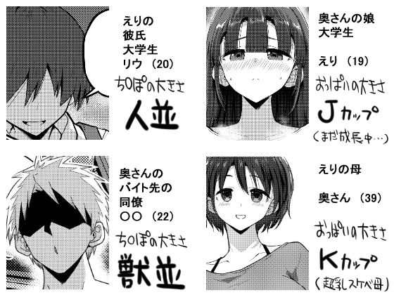 欲求不満が溜まって他の男のち〇ぽケースになってしまった奥さん-娘編-