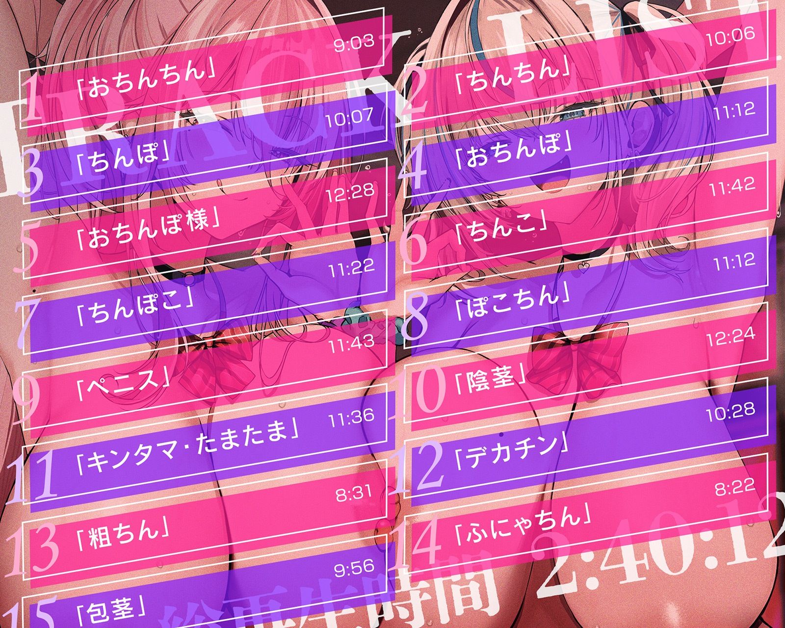 【チン呼び15種類】ねっちょり手淫部 〜ダウナー美少女のお手軽「びゅっびゅ」しこしこサポート（はーと）〜