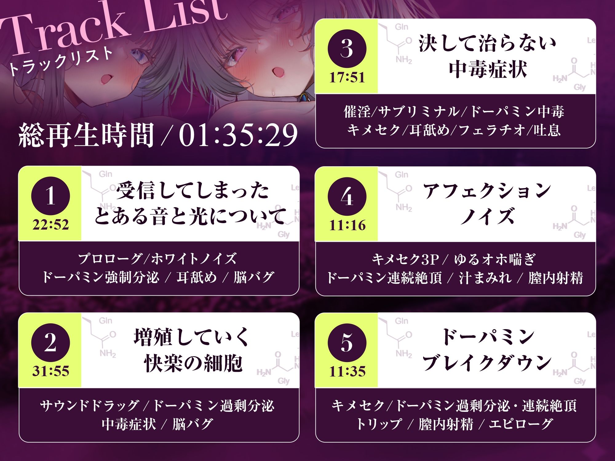 【脳汁ドバドバ】ドーパミン・ブレイクダウン〜聴くだけで無限に増殖する快楽物質で「痙攣」脳イキが止まらない〜【サウンドドラッグ】