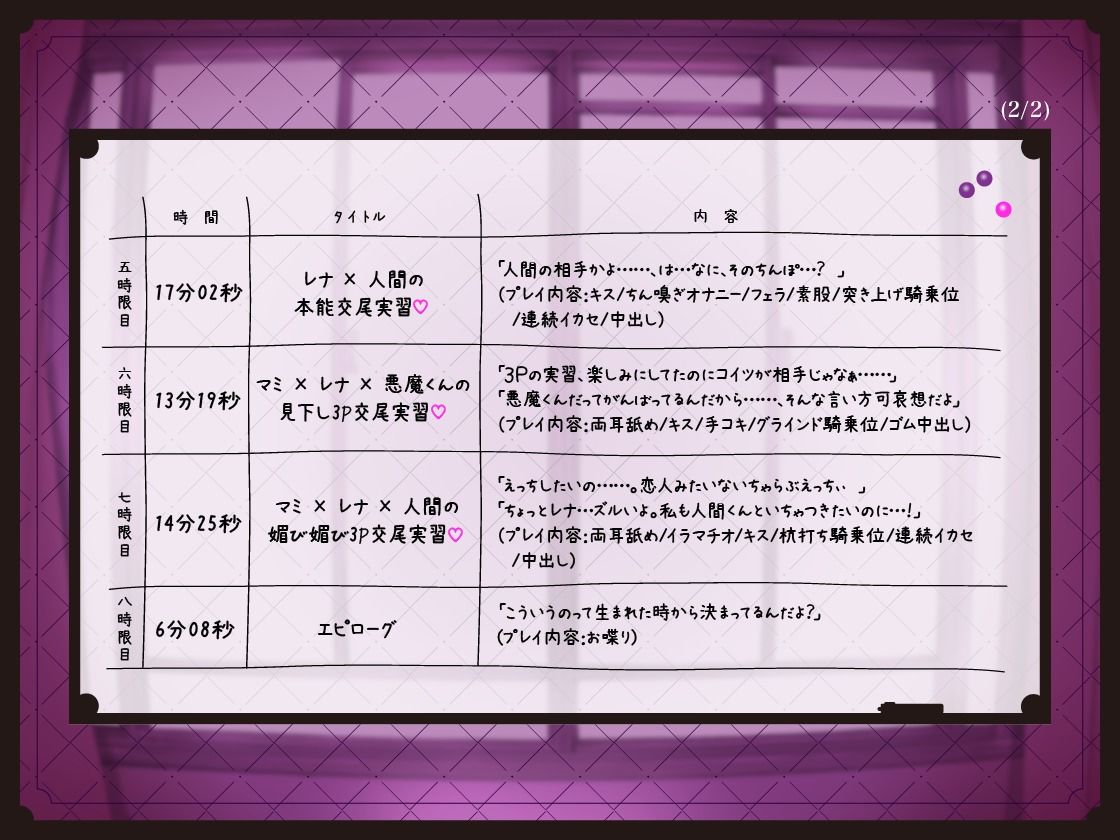 淫魔学校の交尾実習〜真面目っ子とギャルの粗チン見下し&デカチン甘々媚び媚びセックス〜