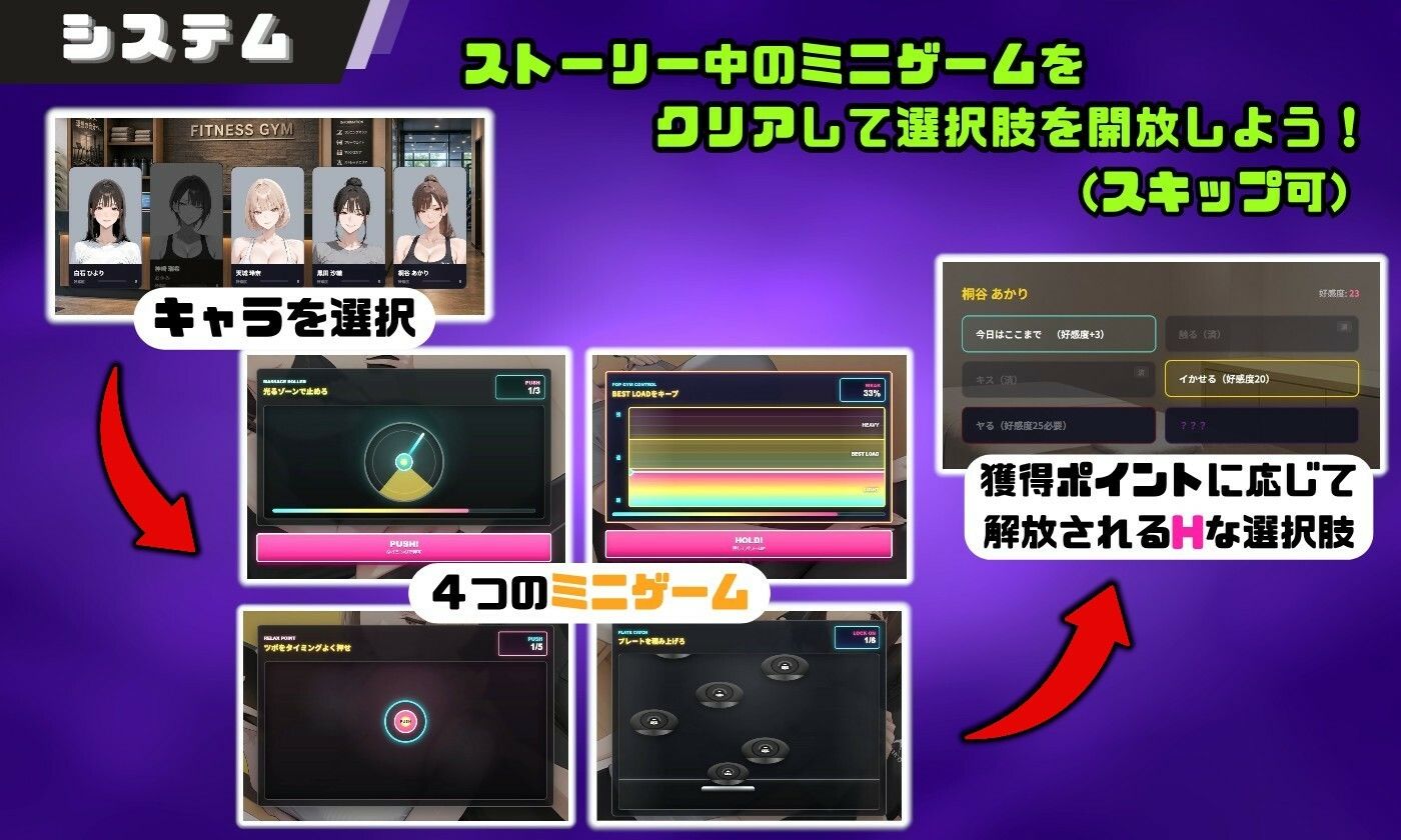 ヤリチントレーナーの種付け裏施術〜快楽堕ちで契約延長〜