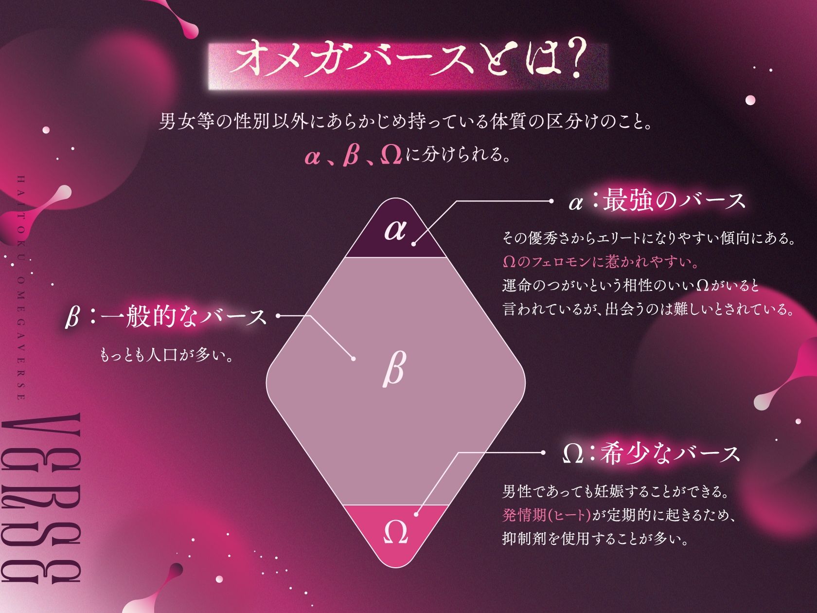 【背徳オメガバース】隣のお兄ちゃんたちとよしよし発情溺愛えっち 〜ヒートが来るたび番にしてくれと兄弟から抑制剤代わりに精子を注がれてます〜