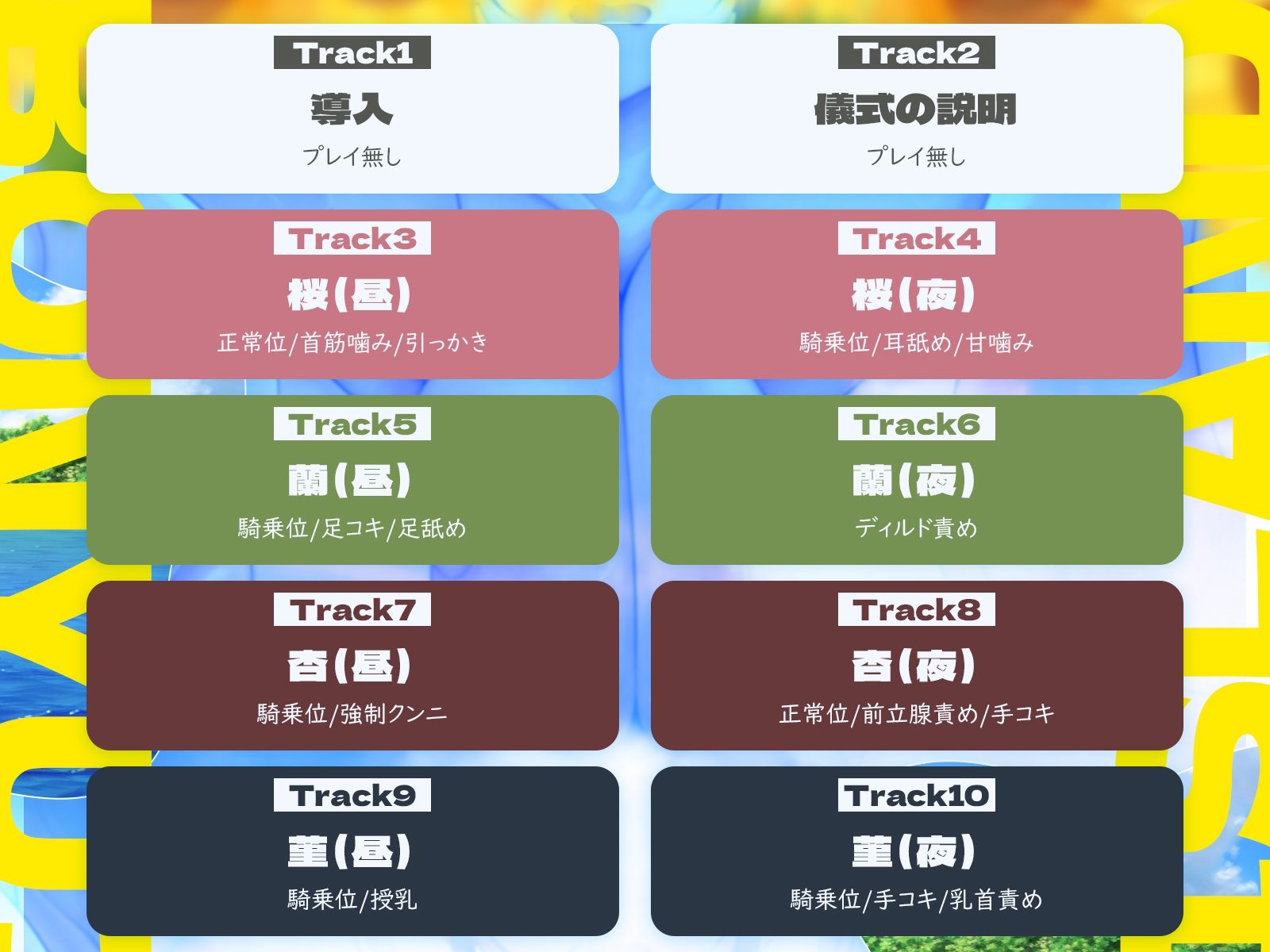 【5時間x5人ハーレム】母乳島〜孤島で漂流。毎日搾精種付けセックス〜