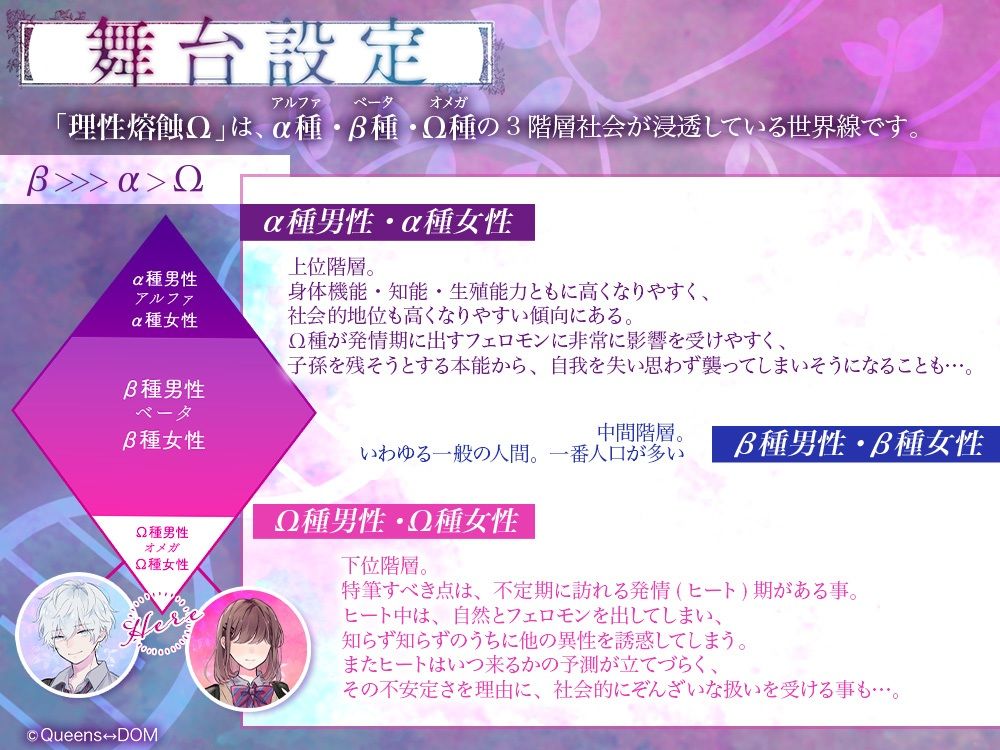 【いちゃあま発情交尾×共依存×溺愛確約】理性熔蝕Ω -シロくんLÜ-【KU100使用】