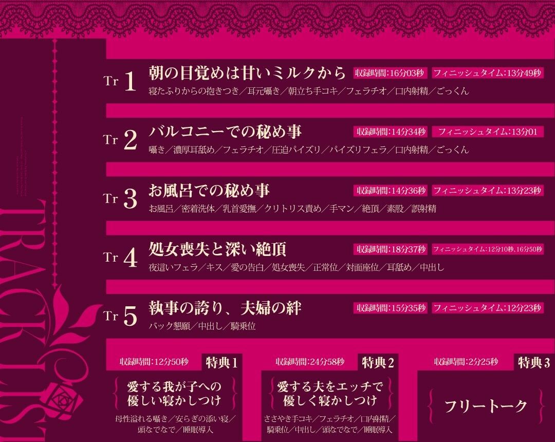 【男性受け】小悪魔お嬢様は中年執事で遊びたい〜いずれ夫婦になる二人のエッチな恋物語〜【約2時間/バイノーラル】
