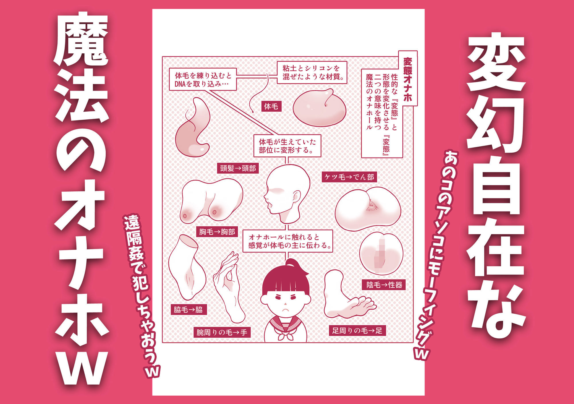魔法のオナホで反抗期女子をわからせるアナル遠隔姦祭りじゃいwww