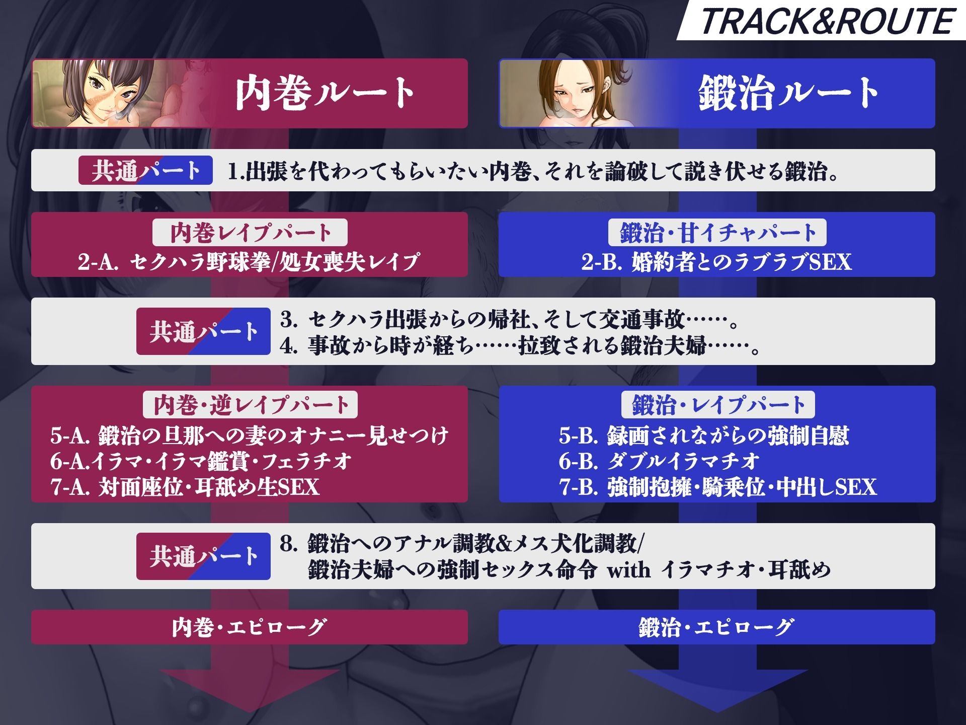 【NO即落ち？ YES蹂躙？】私は悪くないのに… 〜沈めぬ泥沼の中で哭き嗤う彼女達〜【3時間30分超の凌●＆NTR劇】