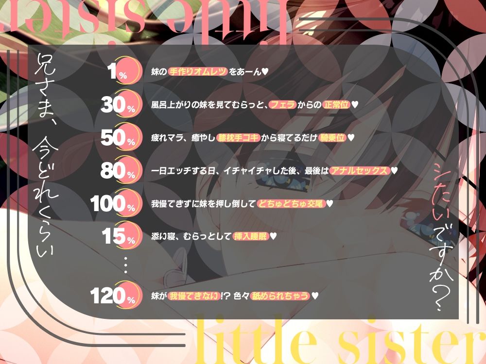兄さまのむらむらした気持ちを全部受け止めたい妹