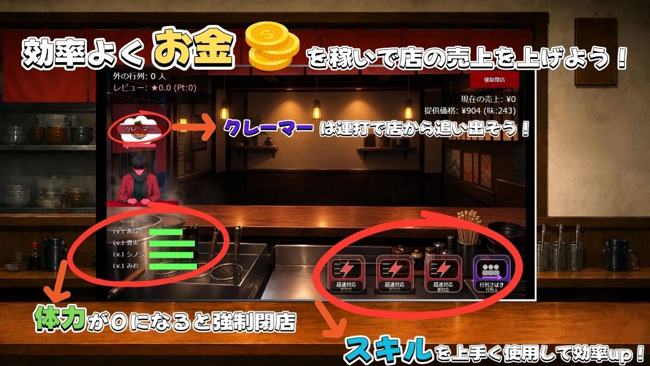 らーめん汁ぅ。