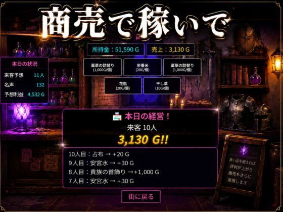 闘技場ガンビット〜頭脳で戦う本格戦術バトル〜今夜の犠牲はセーラー戦士月野うさぎ【画像300枚超え、動画5本】