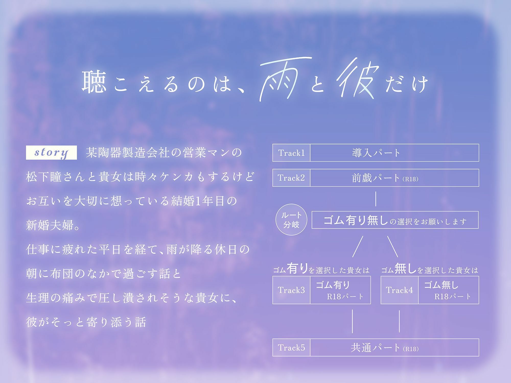 雨と瞳