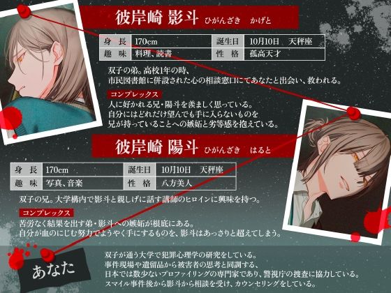 影の存在証明〜心に傷を負ったヤンデレ美男子は、あなたと共依存になりたい〜