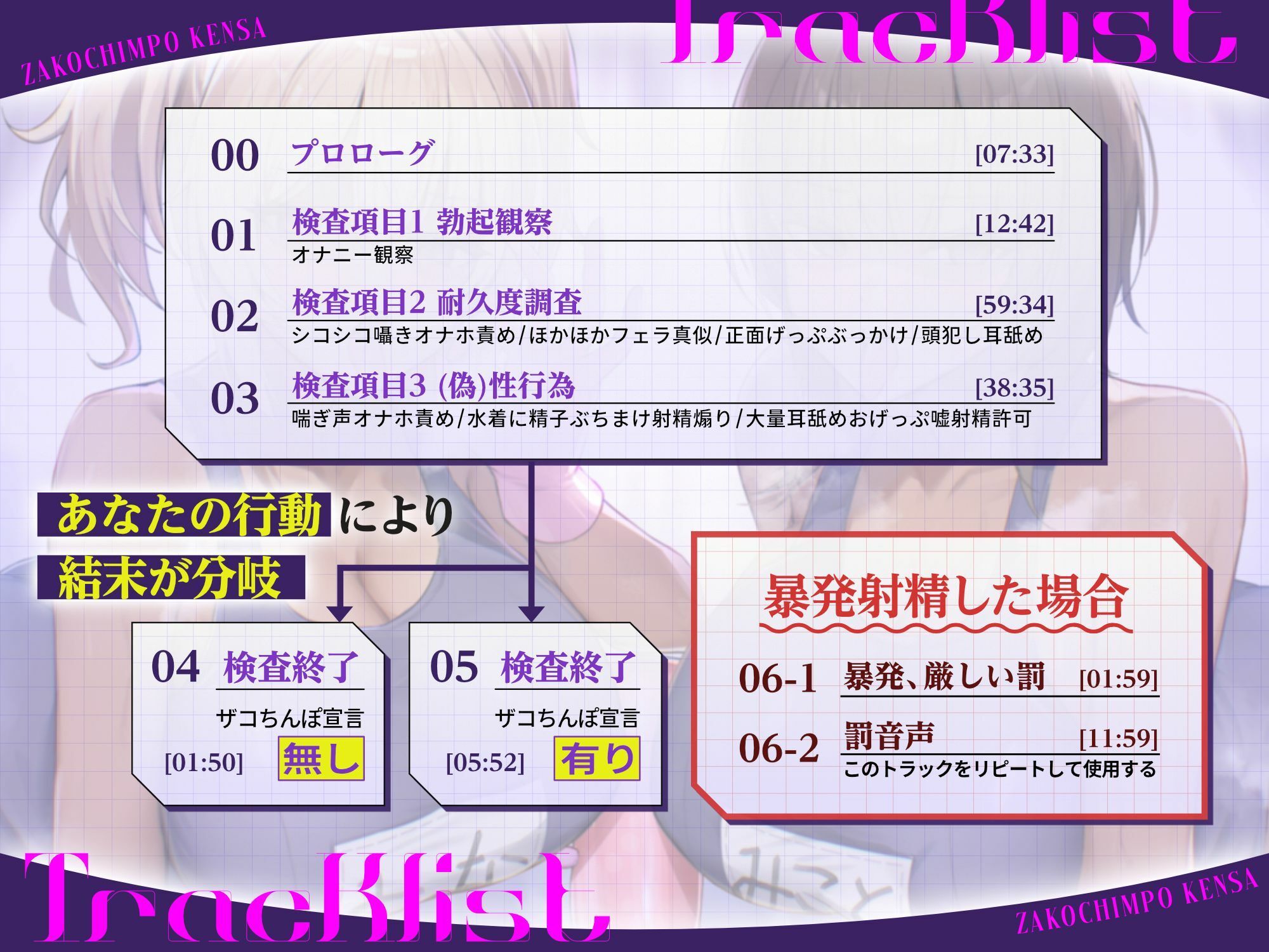 【密着おげっぷ×オナホ嘘えっち】ザコちんぽ検査 きっついオナホ耐久責め×耳舐めおげっぷ大量(偽)性行為で射精するなマゾ