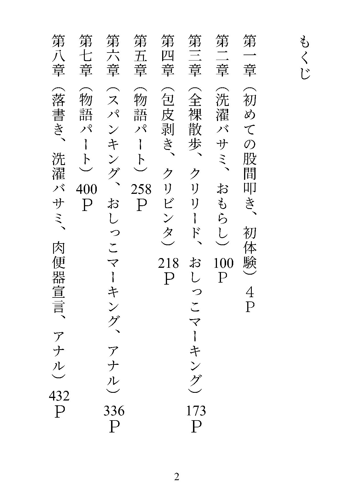 おまぺち! 〜私の×××をいじめてください、旦那様〜