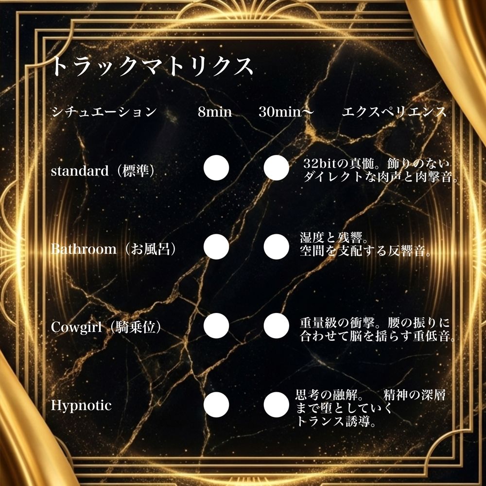 【濃厚8分＆長時間没入】LUXURY ORGASM 02 -INTENSE- 4つのシチュエーションで味わう高密度絶頂（48kHz32bitWAV同梱