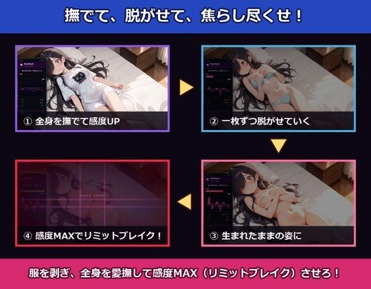 MindHack Live 〜地味なリスナーを洗脳して配信で稼ぐSLG〜