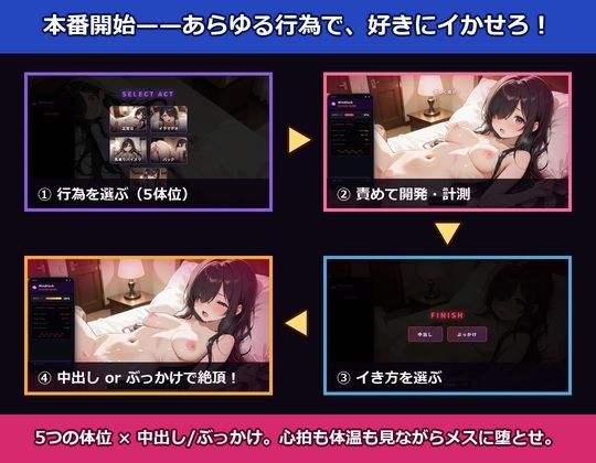 MindHack Live 〜地味なリスナーを洗脳して配信で稼ぐSLG〜