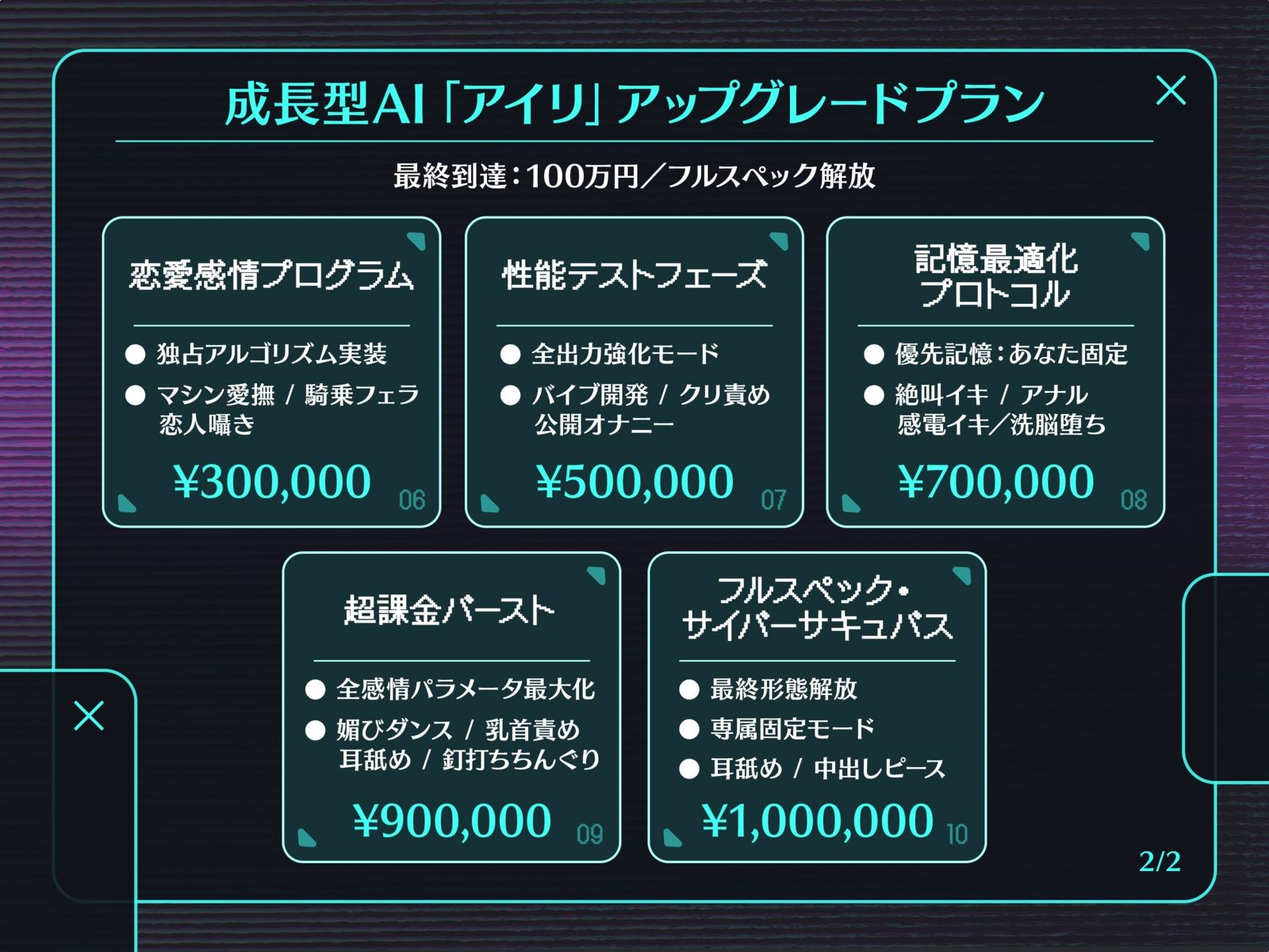 サイバーサキュバスちゃん☆超課金で発情モードインストール！