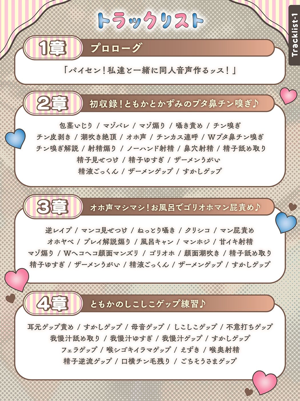 僕は漫研のKU100〜陰キャ後輩の同人音声作りに巻き込まれ、搾られまくってイグゥ！！【お下品特化・マゾ向け】