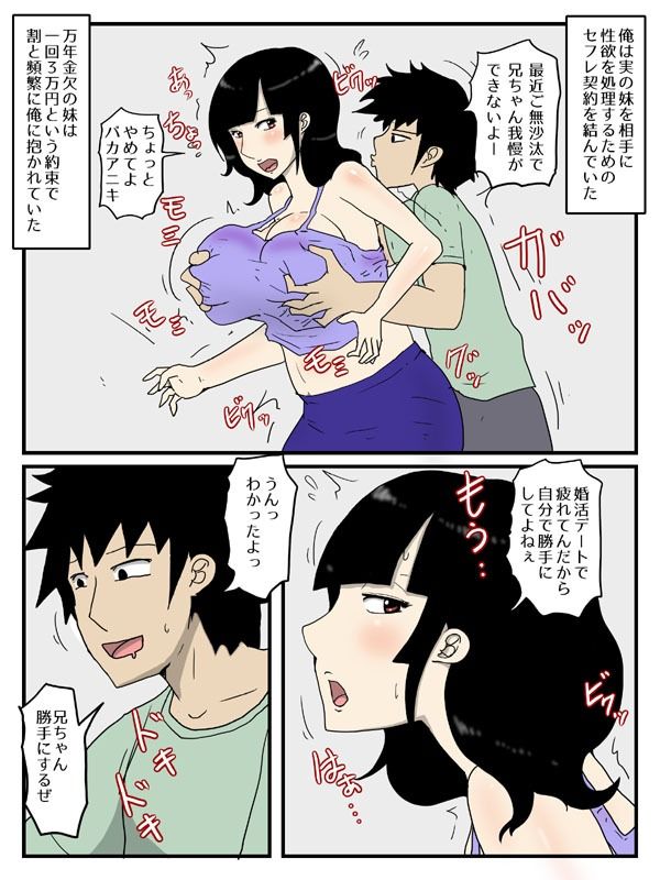 婚活中の妹が軽蔑した眼で性欲処理してくれる件
