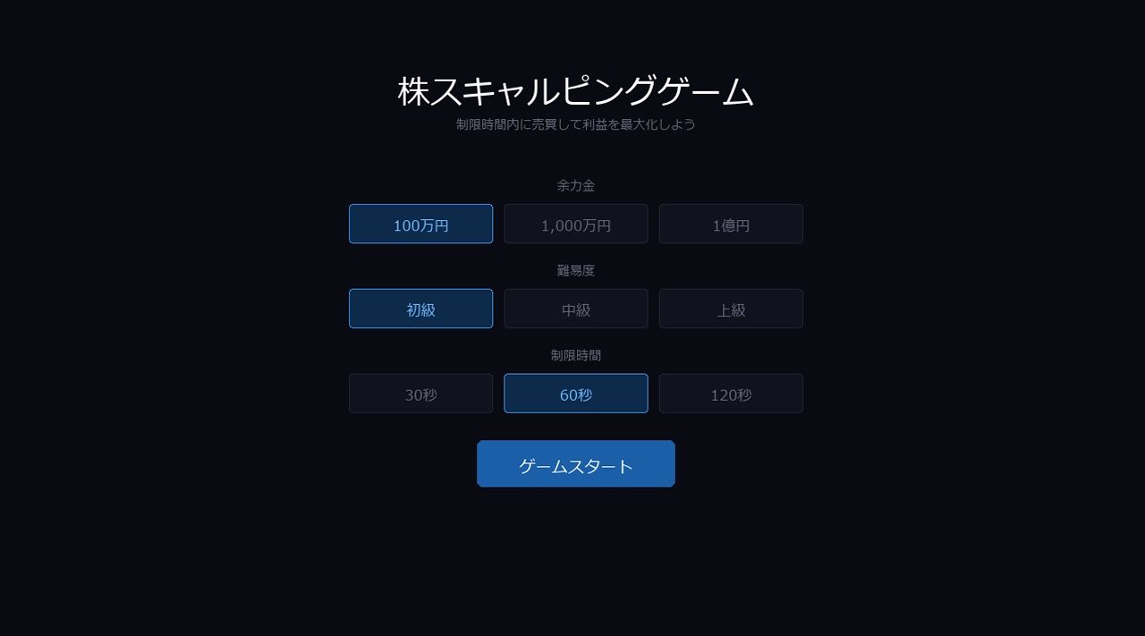 株スキャルピングゲーム