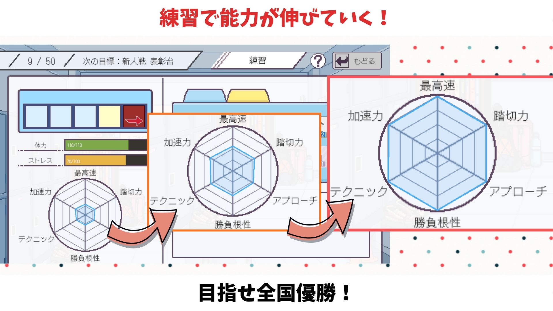 陸上選手のエッチな育て方