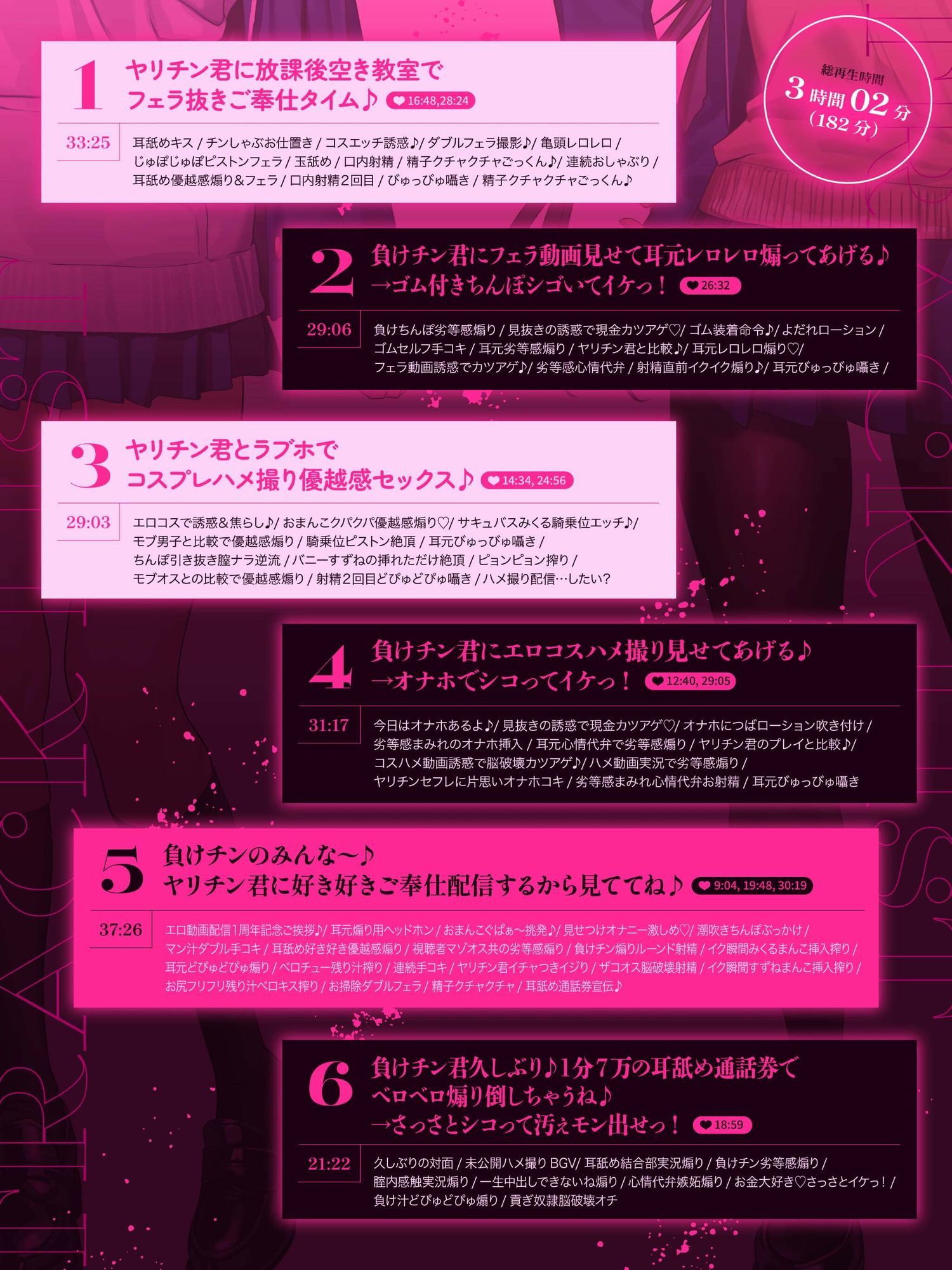 【3時間！超露悪的/脳破壊系ASMR】ヤリチン君と負けチン君。セックス格差を教えてあげる♪【優越感＆劣等感/心情代弁】