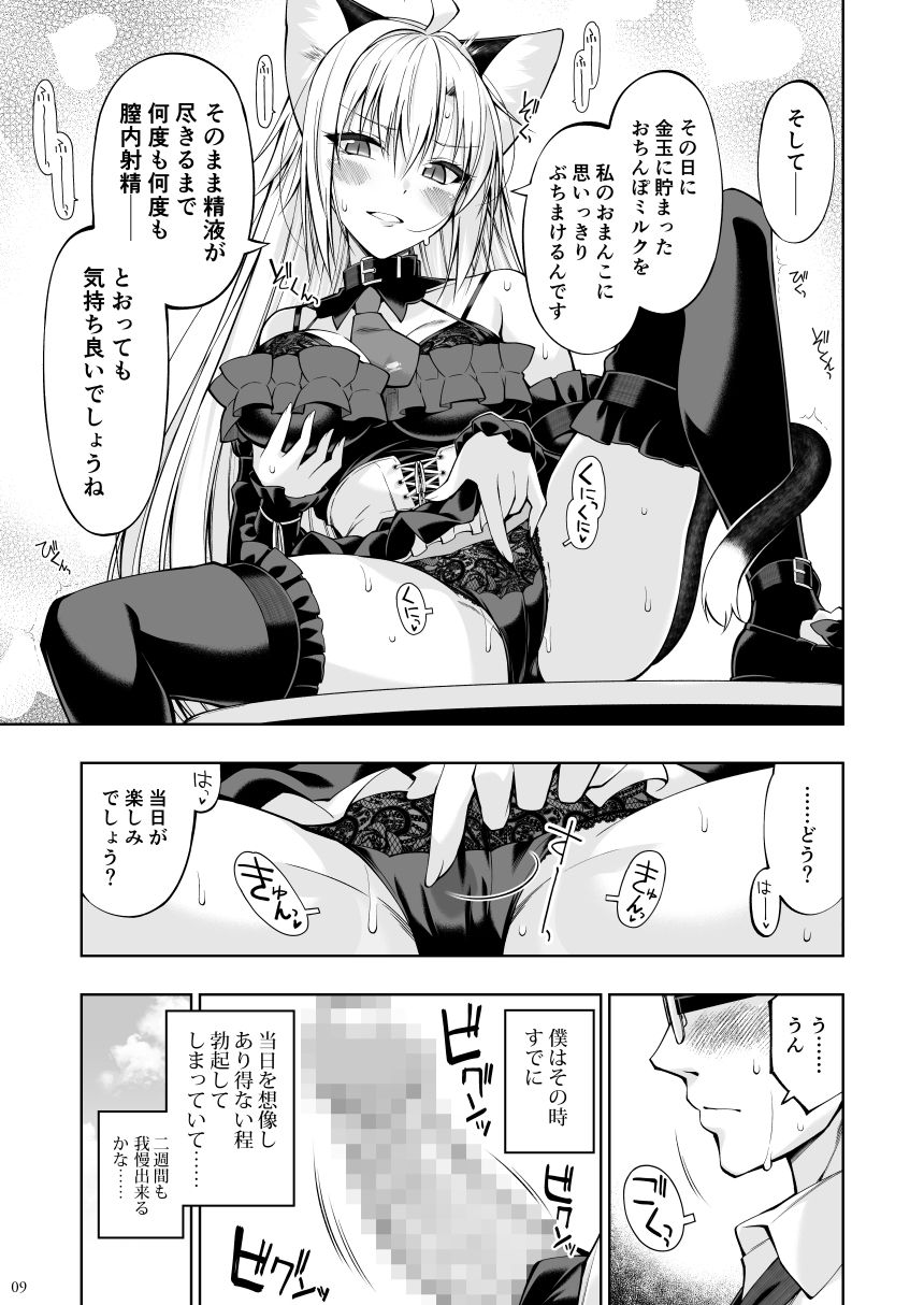 ねことげぼくVII