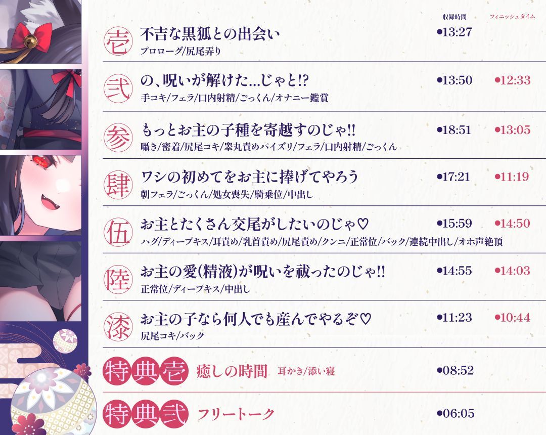 【3周年記念110円】のじゃ〇リ妖狐はあなたを呪いたくない〜不吉な黒狐を愛する青年の恋物語〜【KU100バイノーラル/2時間/けもみみ】