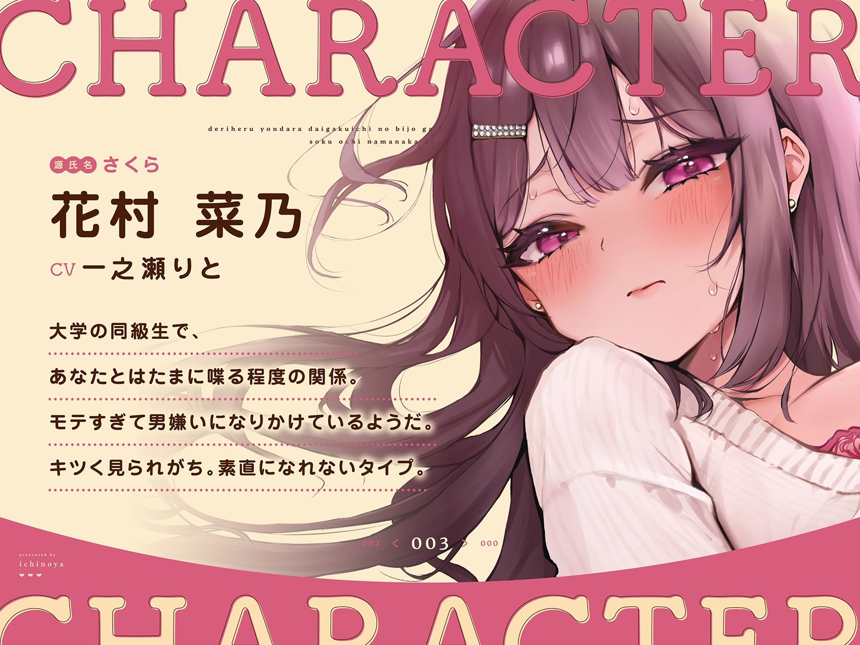 デリヘル呼んだら大学一の美女が来た!押しに弱くて意外とスケベ(はーと)即堕ち生ナカ懇願とろとろえっち