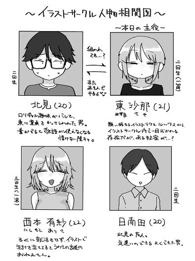 無愛想ちびギャルのヒミツ ―またあの陰キャを狙う理由―