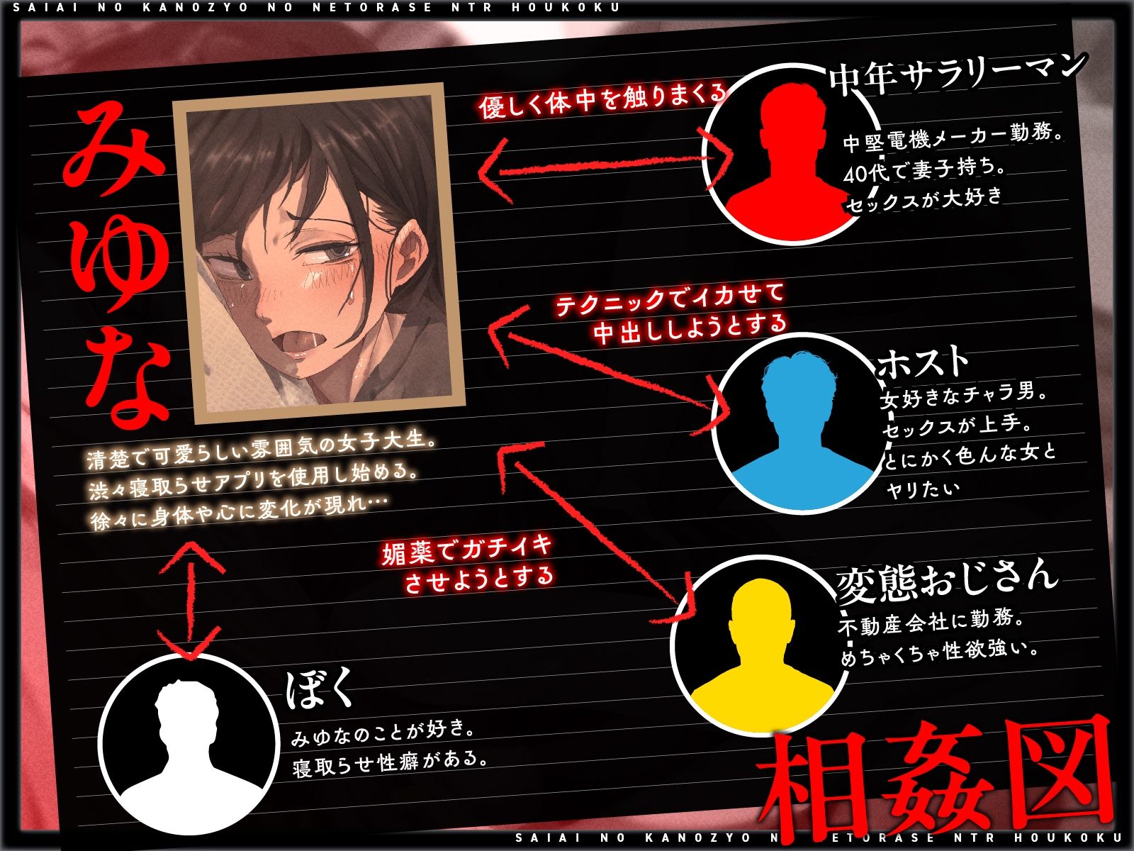【NTR歪んだ性癖】最愛の彼女の寝取らせ報告〜「いいの?挿れられちゃうよ…」見知らぬ男に抱かれる彼女の喘ぎ声を聞きながら…【電話越し&後日報告】