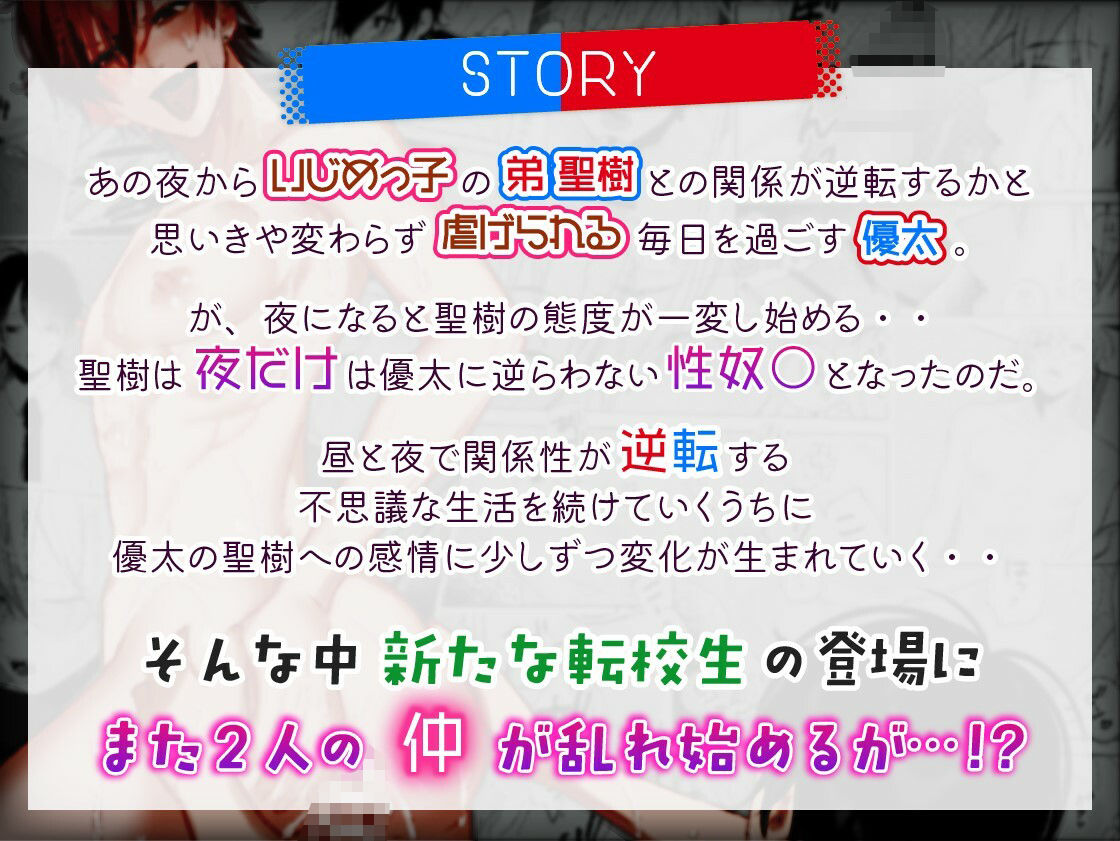 親の再婚でいじめっ子の兄になってしまったんだが弟がエロすぎる・・・2【ボイスドラマ版】
