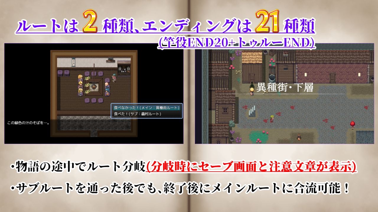 NTRRPG2〜異種街と蝕まれる心〜